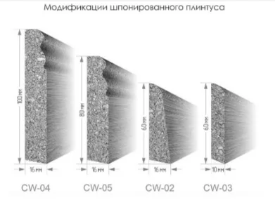 Эластичный пробковый плинтус ArtCorkDesing CW 03-10 10х60х915 мм в Сыктывкаре
