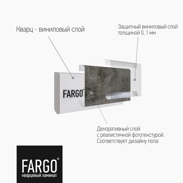 Кварцевый плинтус Fargo 61S455 Дымчатый Меланит 80х11х2200 мм в Сыктывкаре
