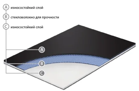 Сценический линолеум GraboShow Duett 6875-1535 (2м) в Сыктывкаре